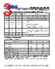 PL502-37OC-R Datasheet HTML 3Page - Micrel Semiconductor 