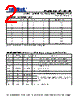 PL502-39OC-R Datasheet HTML 2Page - Micrel Semiconductor 