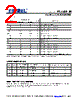 PL123E-09SC-R Datasheet HTML 2Page - Micrel Semiconductor 