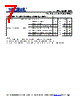 PL123E-09HSC-R Datasheet HTML 7Page - Micrel Semiconductor 