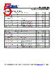 PL123E-05SC-R Datasheet HTML 5Page - Micrel Semiconductor 