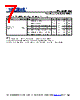 PL123E-05HSC-R Datasheet HTML 7Page - Micrel Semiconductor 
