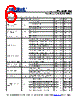 PL123E-05SI-R Datasheet HTML 6Page - Micrel Semiconductor 