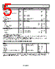 ADP1763ACPZ-R7 Datasheet HTML 5Page - Analog Devices 