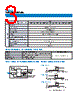 PS83-501G-R2 Datasheet HTML 3Page - Copal Electronics 