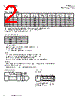 TCP70-5-R Datasheet HTML 2Page - Cooper Bussmann, Inc. 