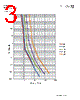 TCP70-5-R Datasheet HTML 3Page - Cooper Bussmann, Inc. 