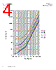 TCP70-15-R Datasheet HTML 4Page - Cooper Bussmann, Inc. 