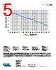 TCP70-15-R Datasheet HTML 5Page - Cooper Bussmann, Inc. 