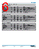V28A5T175BK Datasheet HTML 6Page - Vicor Corporation 