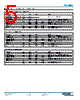 V28A5T175B2 Datasheet HTML 5Page - Vicor Corporation 
