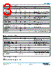 V28A5T175BN2 Datasheet HTML 3Page - Vicor Corporation 