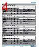 V28A5T175BN2 Datasheet HTML 4Page - Vicor Corporation 