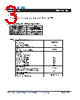 HDF110LS3 Datasheet HTML 3Page - Shoulder Electronics Limited. 