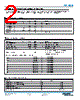 S28A5T175BS3 Datasheet HTML 2Page - Vicor Corporation 