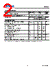 BFP410_13 Datasheet HTML 2Page - Infineon Technologies AG 