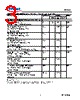 BFP410_13 Datasheet HTML 3Page - Infineon Technologies AG 