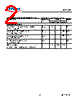BFP196W_14 Datasheet HTML 2Page - Infineon Technologies AG 