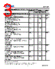BFP196W_14 Datasheet HTML 3Page - Infineon Technologies AG 