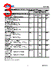 BFP182R_14 Datasheet HTML 3Page - Infineon Technologies AG 