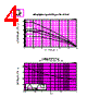 FST20B60 Datasheet HTML 4Page - Nihon Inter Electronics Corporation 