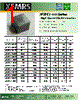 XFSMC2-R33M Datasheet HTML 1Page - XFMRS Inc. 