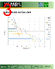 XFSMC4-R47M Datasheet HTML 3Page - XFMRS Inc. 