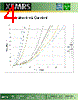 XFSMC4-R47M Datasheet HTML 4Page - XFMRS Inc. 