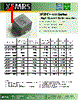 XFSMC4-R47M Datasheet HTML 1Page - XFMRS Inc. 