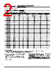 LLM3225-R82J Datasheet HTML 2Page - TOKO, Inc 