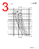 6125FF5-R Datasheet HTML 3Page - Cooper Bussmann, Inc. 