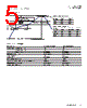 6125FF7-R Datasheet HTML 5Page - Cooper Bussmann, Inc. 