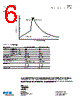 6125FF7-R Datasheet HTML 6Page - Cooper Bussmann, Inc. 