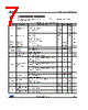 STLQ015M21R Datasheet HTML 7Page - STMicroelectronics 