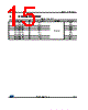 STLQ015M21R Datasheet HTML 15Page - STMICROELECTRONICS 