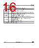 STLQ015M21R Datasheet HTML 16Page - STMICROELECTRONICS 