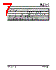 PL138-48OI-R Datasheet HTML 7Page - Microchip Technology 