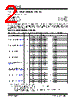 PL138-48OI-R Datasheet HTML 2Page - Microchip Technology 