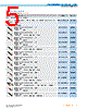PBT-RK100SM2SSSAMA0Z Datasheet HTML 5Page - SICK AG 