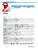 PBT-RK100SM2SSSAMA0Z Datasheet HTML 2Page - SICK AG 