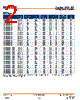 AM2D-4805S-RZ Datasheet HTML 2Page - AIMTEC 