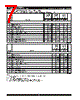 7132LA55FGI8 Datasheet HTML 7Page - Integrated Device Technology 