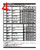 7132LA55FGI8 Datasheet HTML 4Page - Integrated Device Technology 