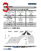 1N5819-R Datasheet HTML 3Page - M/A-COM Technology Solutions, Inc. 
