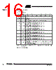 T89C5115-RATIM Datasheet HTML 16Page - ATMEL Corporation 