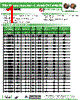 AISC-1008-R010 Datasheet HTML 1Page - Abracon Corporation 