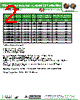 AISC-1008-R018 Datasheet HTML 2Page - Abracon Corporation 