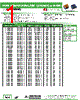AISC-0805-R33 Datasheet HTML 1Page - Abracon Corporation 