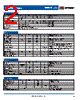 ISC0348S3V3. Datasheet HTML 2Page - XP Power Limited 