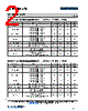 MSW3101-301-R Datasheet HTML 2Page - M/A-COM Technology Solutions, Inc. 